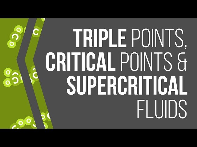 Phase Diagrams: Triple Points, Critical Points and Supercritical Fluids