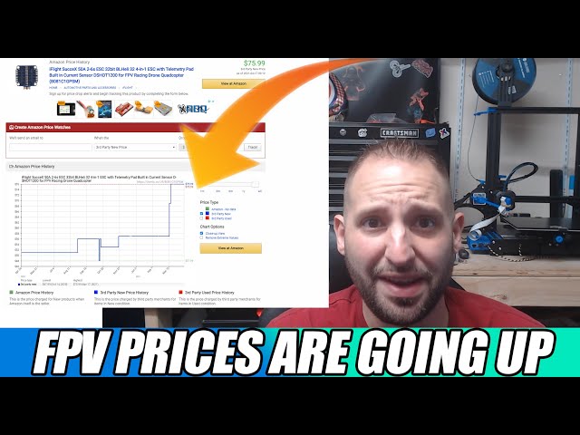 The FPV Hobby Just Got More Expensive!