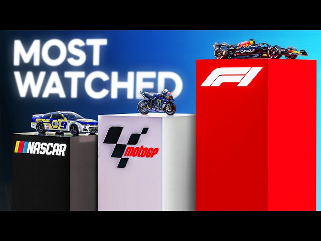 Most Watched Racing Series | 3D Comparison