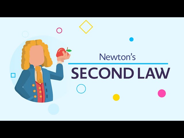 Force, Mass, and Acceleration: Newton's Second Law