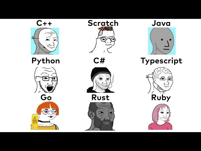 Top 10 Types of Software Developers