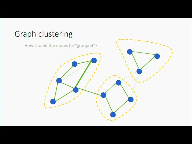 Graph Clustering Algorithms (September 28, 2017)