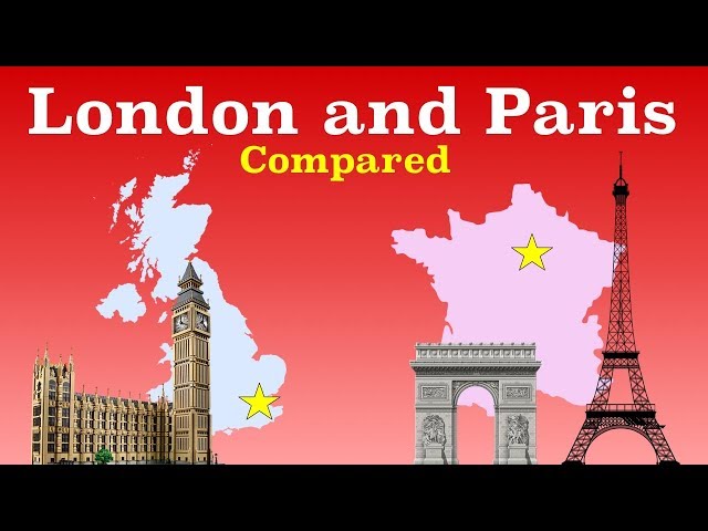 London and Paris Compared