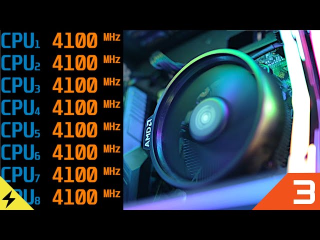 Ryzen 3100 & 3300X Overclocking on their Stock Coolers - Is it worth it?