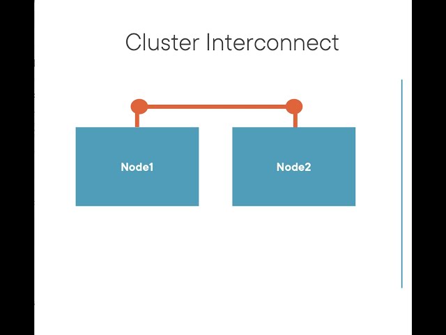 NetApp ONTAP Cluster Interconnect Demo