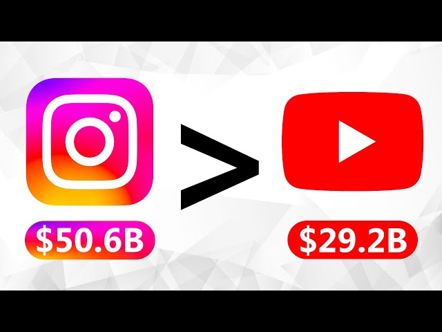 Instagram Is Putting YouTube To Shame