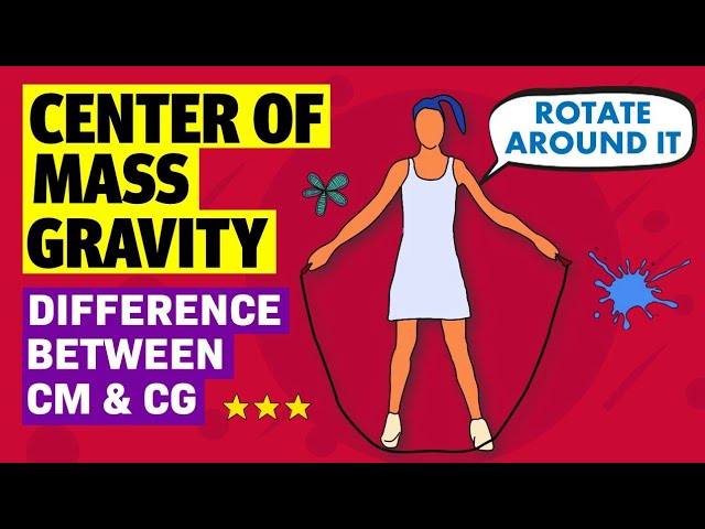 Center of Mass and Center of Gravity | Physics