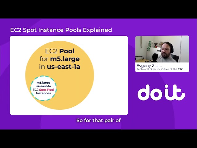 EC2 and Spot Instance Pools explained