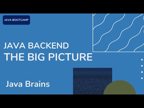 The Big Picture - Java Backend Bootcamp