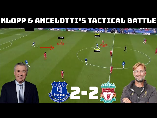 Tactical Analysis: Everton 2-2 Liverpool | Ancelotti and Klopp's Battle Of Wits |