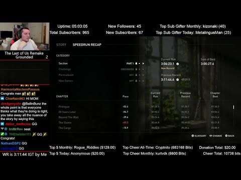 The Last of Us Remake Speedrun World Record (3:04:23 IGT) on Grounded mode