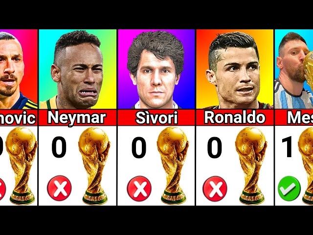 The best Players but NEVER won WORLD CUP.