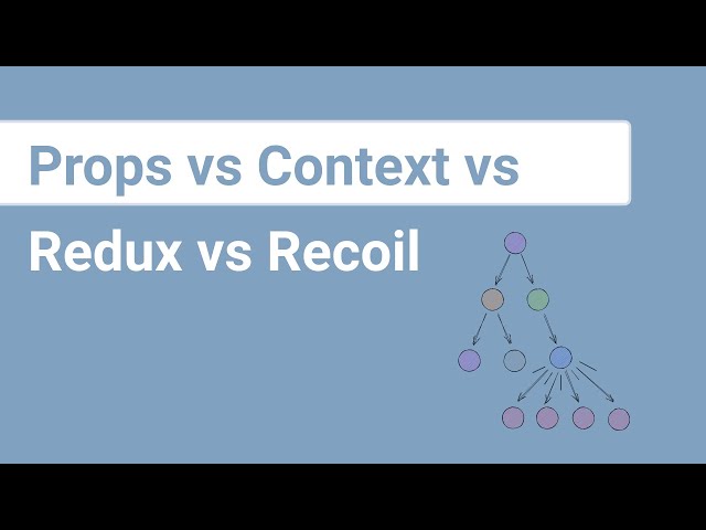 Props vs Context vs Redux vs Recoil | React State Management