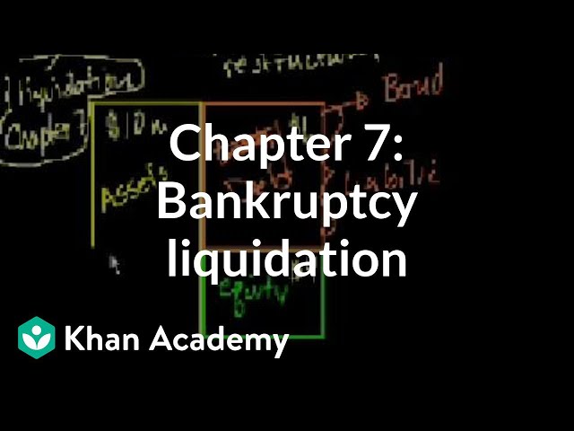 Chapter 7: Bankruptcy liquidation | Stocks and bonds | Finance & Capital Markets | Khan Academy