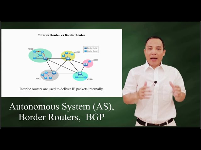 AS : Interior and border routers,  Border Gateway Protocol