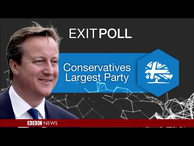 BBC Exit poll 1992-2019