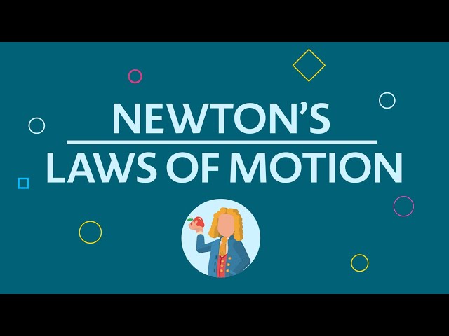 Newton's Laws of Motion (Motion, Force, Acceleration)