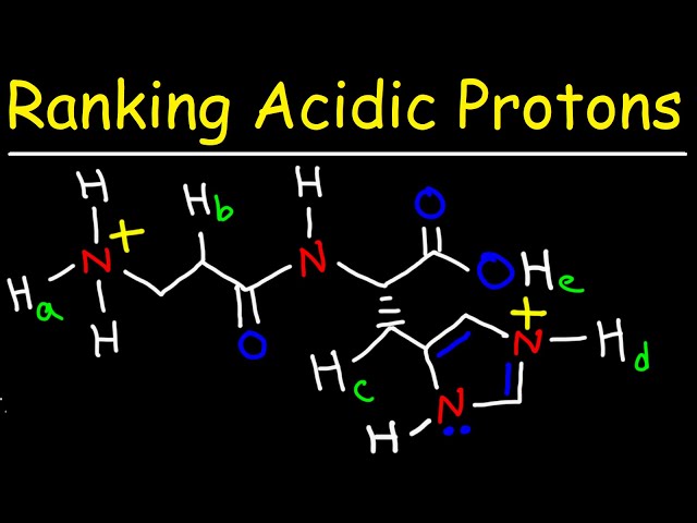 Ranking Protons in order of Increasing Acidity Using pKa Values