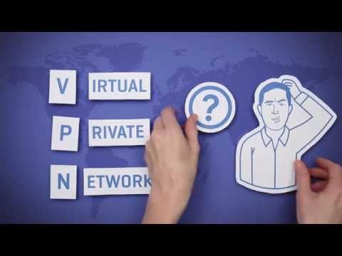 Wie funktioniert ein VPN