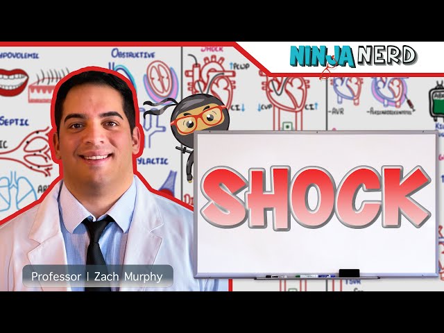 Shock | Clinical Medicine