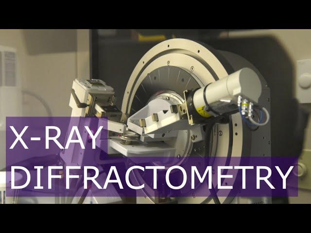 X-Ray Diffraction (XRD) Basic Operation