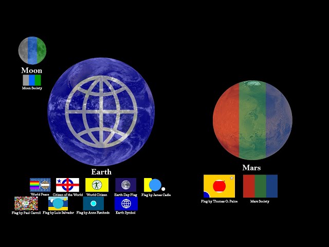 The History of Flag Proposals for Planets and Moons: Every Year