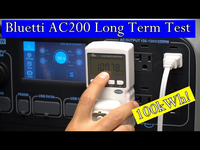Bluetti AC200 Stress Test: 100kWh in 1 Month!