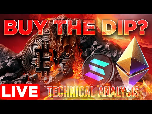 Bitcoin Crashing, Buy The Dip?📉Technical Analysis w/ Evan Aldo