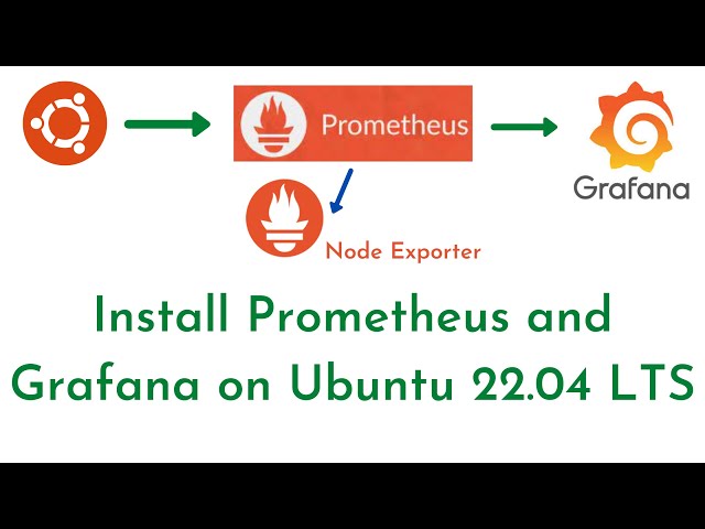 How to Install Prometheus and Grafana on Ubuntu 22.04 LTS using Node Exporter | Prometheus Tutorials