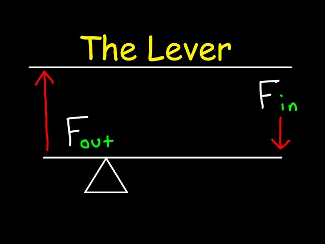 Simple Machines - The Lever