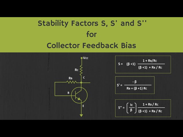 BJT: Stability Factors S, S' and S'' for Collector Feedback Bias