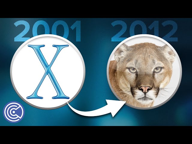A Brief History of Mac OS X (Which is Best?) - Krazy Ken's Tech Talk