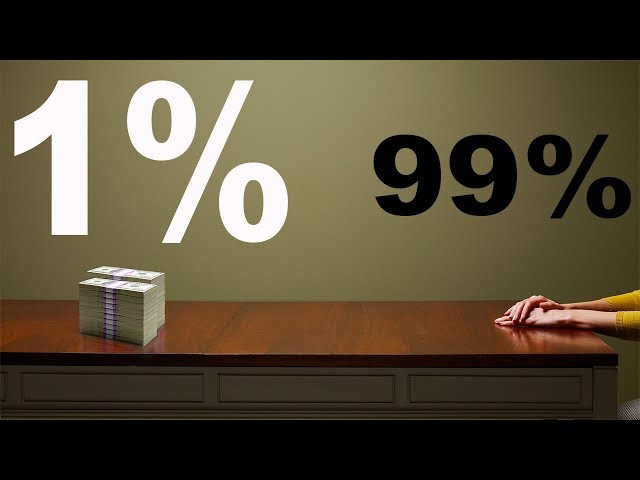 How To Manage Your Money Like The 1%