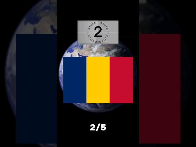 The Ultimate Flag Quiz Challenge (Difficulty: Hard) #shorts #quiz