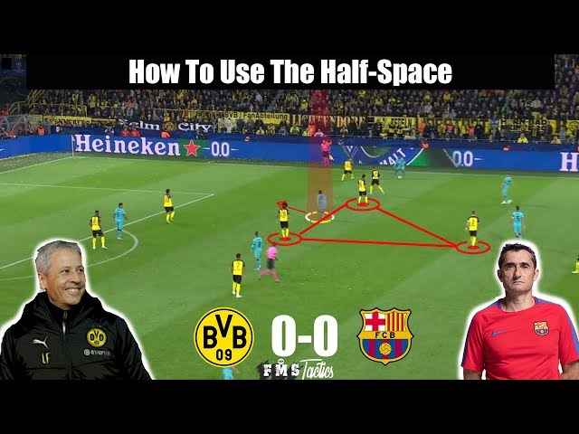 Tactical Analysis: Dortmund 0-0 Barcelona | Favre vs Valverde | Champions League Borrusia vs Barca