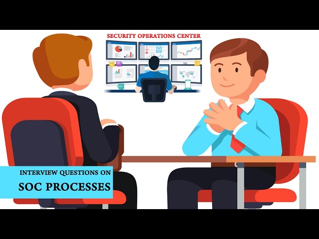 SOC Analyst (Cybersecurity) Interview Questions and Answers - SOC Processes