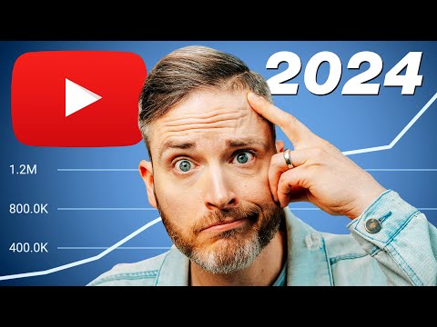 YouTube Changed... The NEW Way to Succeed in 2022