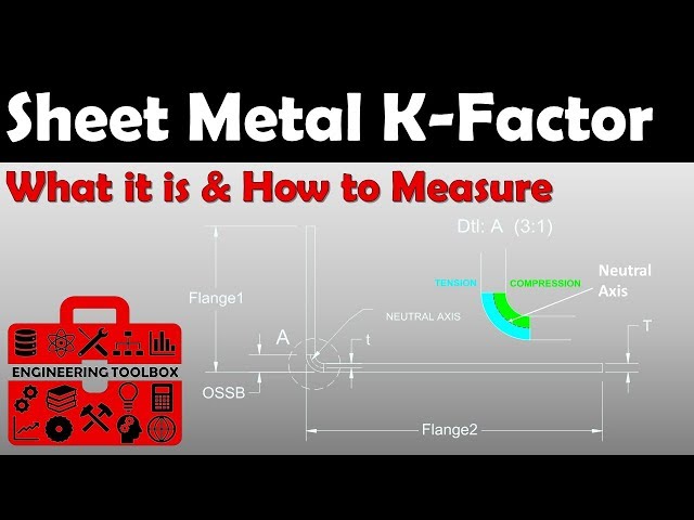 Sheet Metal K-Factor (What it is & How to Measure)