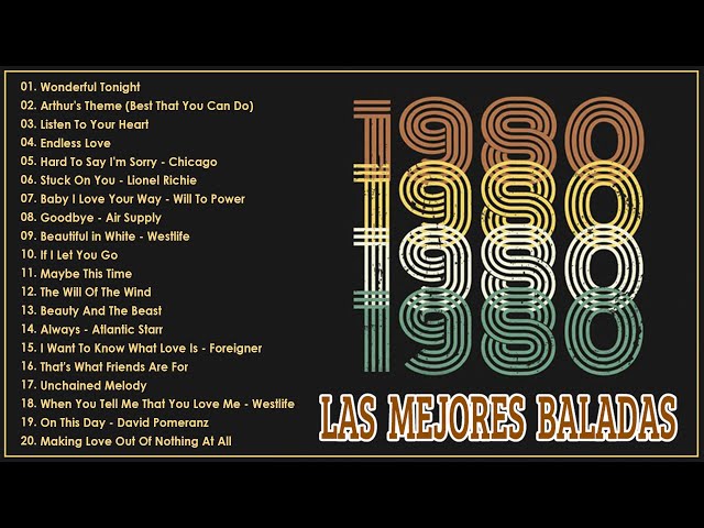 🔥 Las Mejores Baladas en Ingles de los 80 Mix ♪ღ♫ Romanticas Viejitas en Ingles 80's 🔥