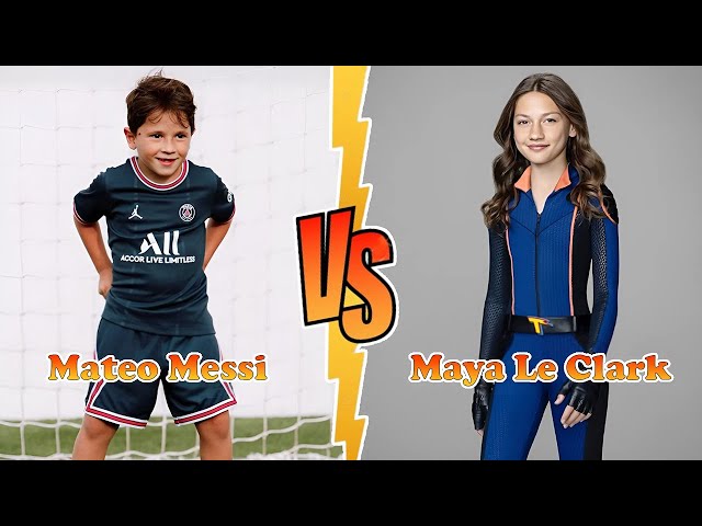 Maya Le Clark VS Mateo Messi (Messi's Son) Transformation ★ From Baby To 2024