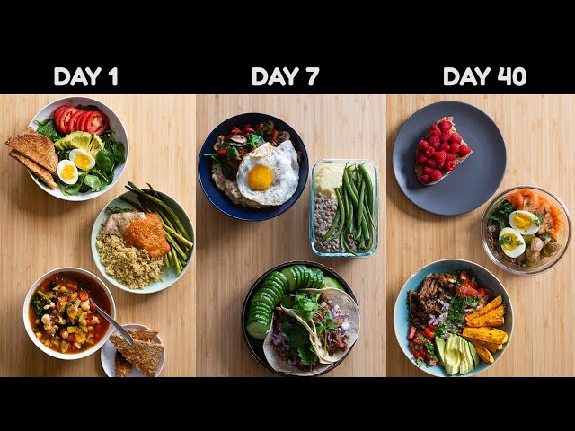 6-Week Clean Eating Mastery Program