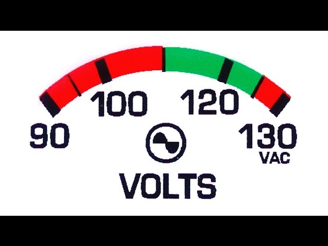 (#0213) Tempo Line Voltage Monitor