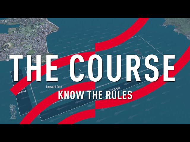 Know the Rules - The Course