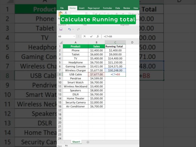 How to Calculate RUNNING TOTAL in Excel?  #shorts #excel