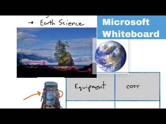 Microsoft Teams Whiteboard basics - sharing and using