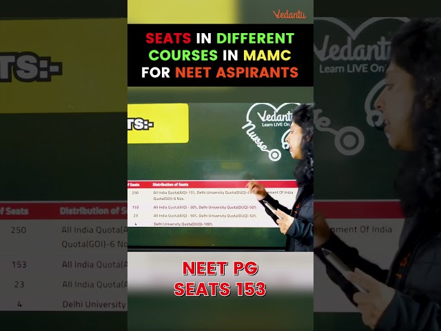 🏥 Seats In Different Courses in MAMC For NEET Aspirants ✨ #Shorts #mamc #neet2024 #courses