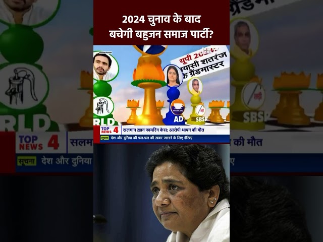 Lok Sabha Elections: 2024 चुनाव के बाद बचेगी BSP? | NDTV Data Centre