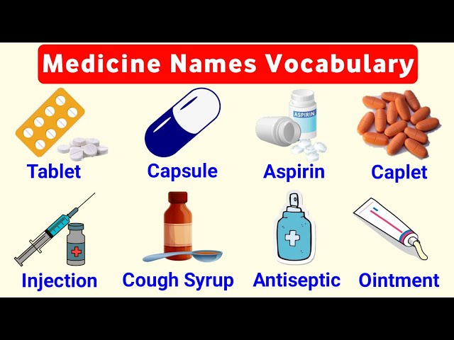 Medicine Names List Vocabulary | english vocabulary with sentence  | vocabulary | listenandpractice