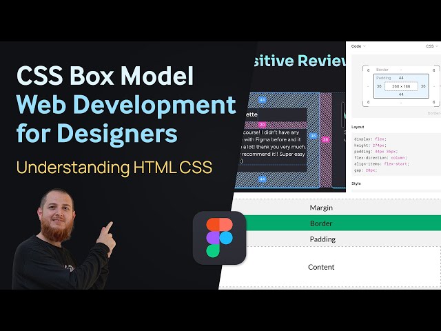 CSS for Designers: Demystifying the Box Model for Web Design in Figma
