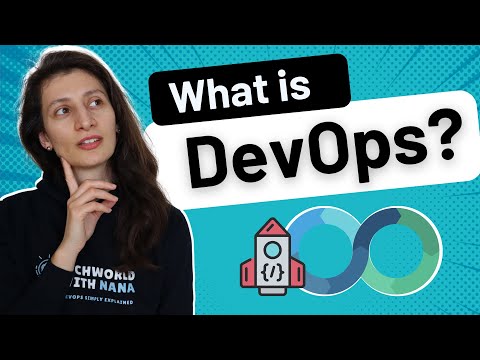DevOps Concepts explained
